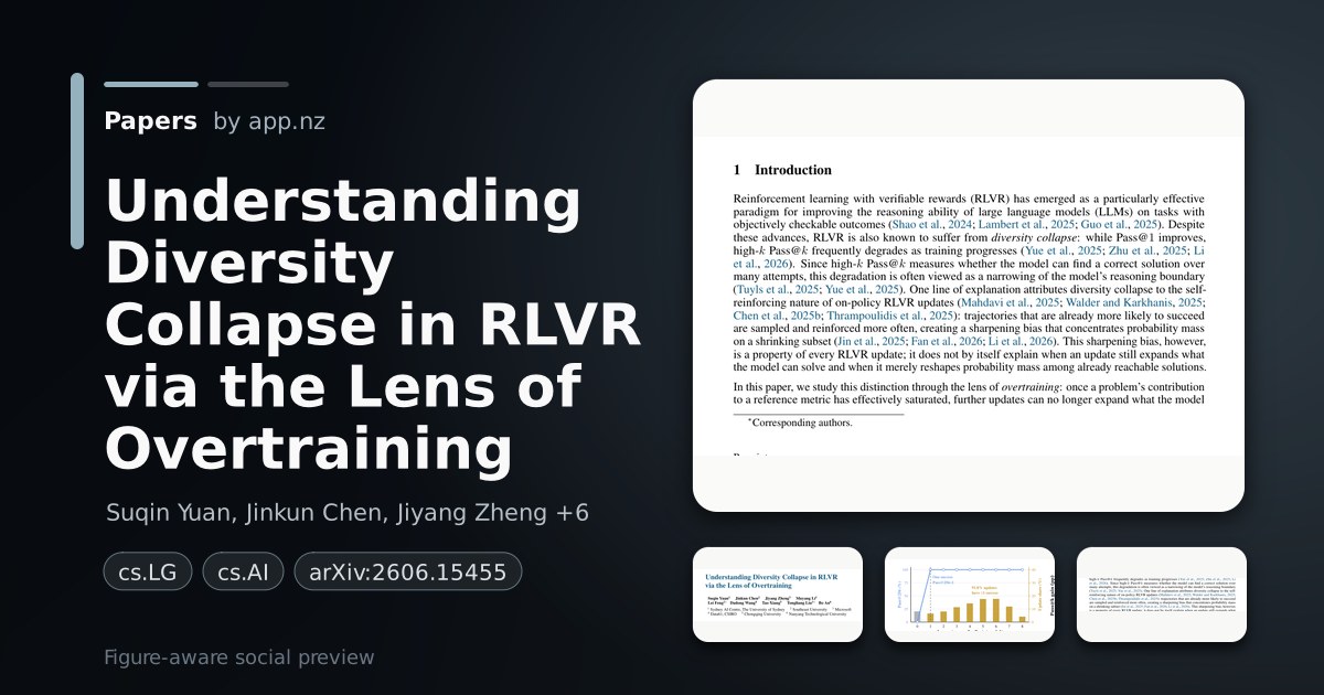 Understanding Diversity Collapse in RLVR via the Lens of Overtraining ...