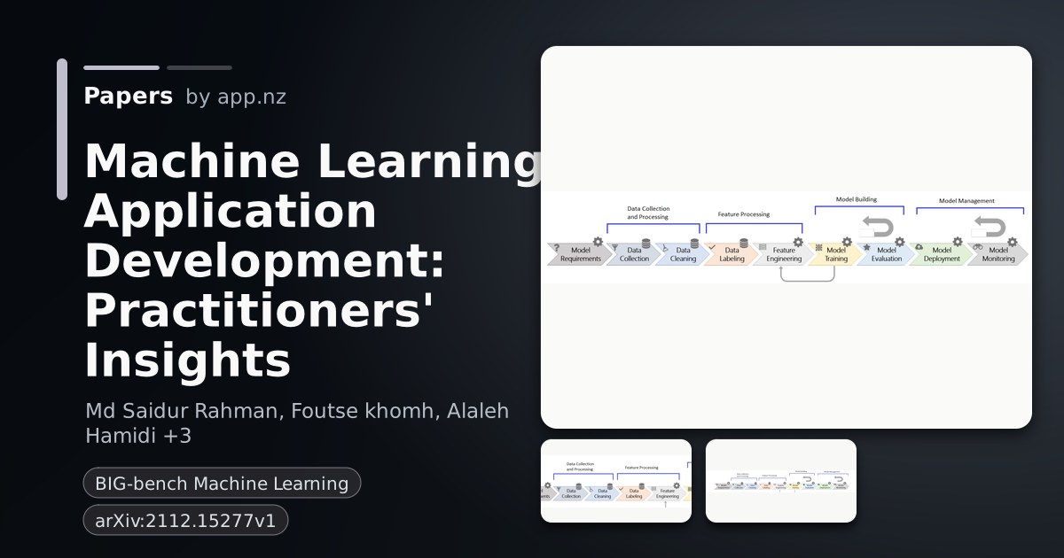 Machine Learning Application Development: Practitioners' Insights ...
