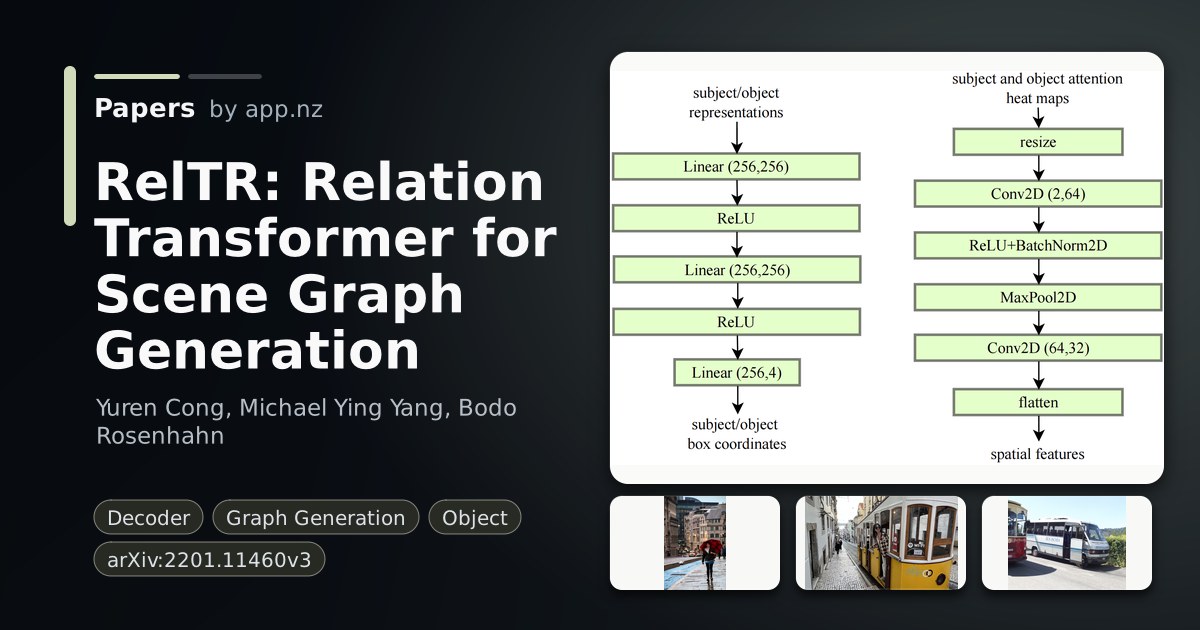 RelTR: Relation Transformer for Scene Graph Generation - Papers with ...