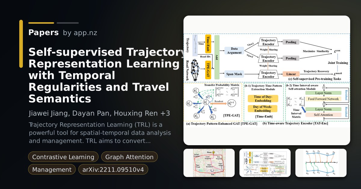 Self-supervised Trajectory Representation Learning with Temporal ...