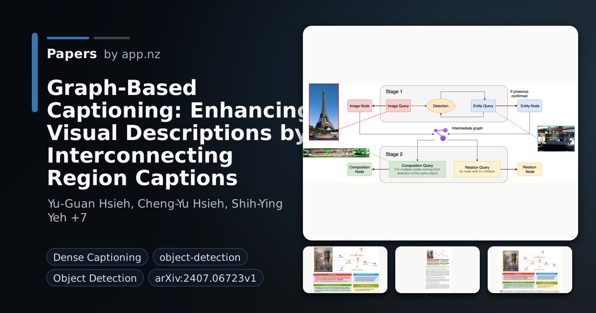 Graph-Based Captioning: Enhancing Visual Descriptions by ...