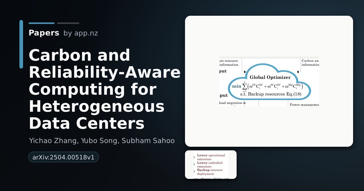 Carbon and Reliability-Aware Computing for Heterogeneous Data Centers ...