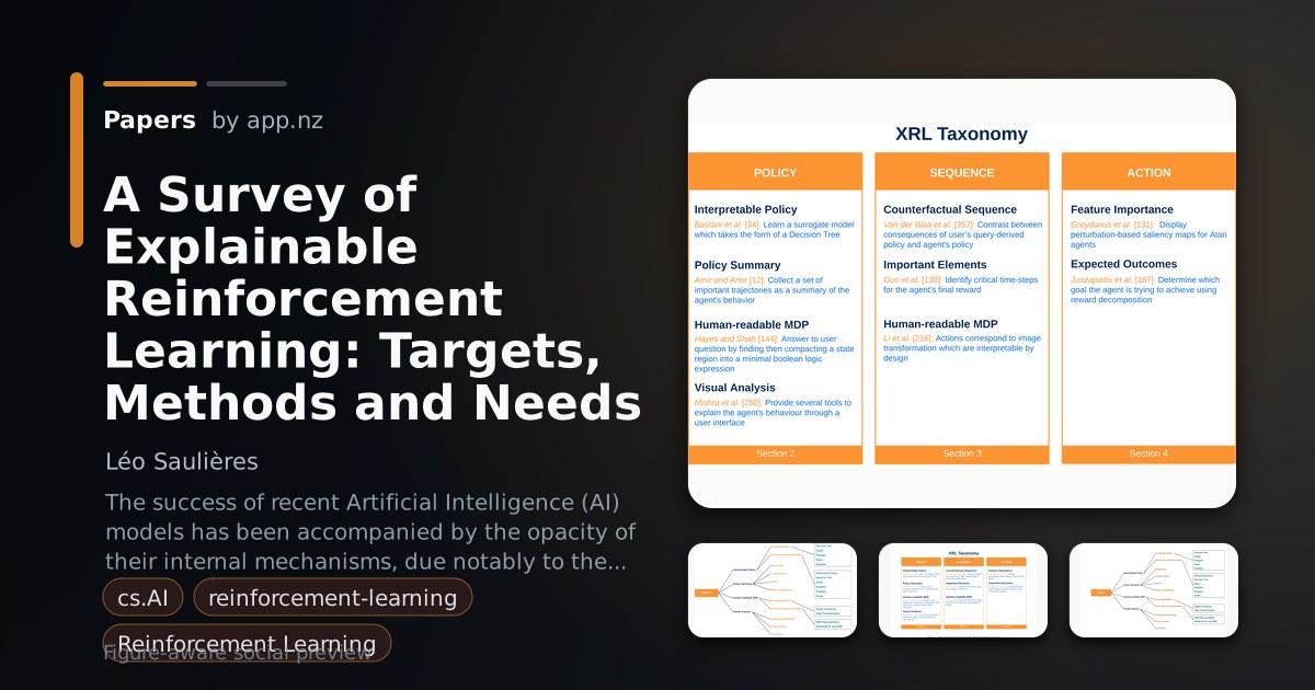 A Survey of Explainable Reinforcement Learning: Targets, Methods and ...